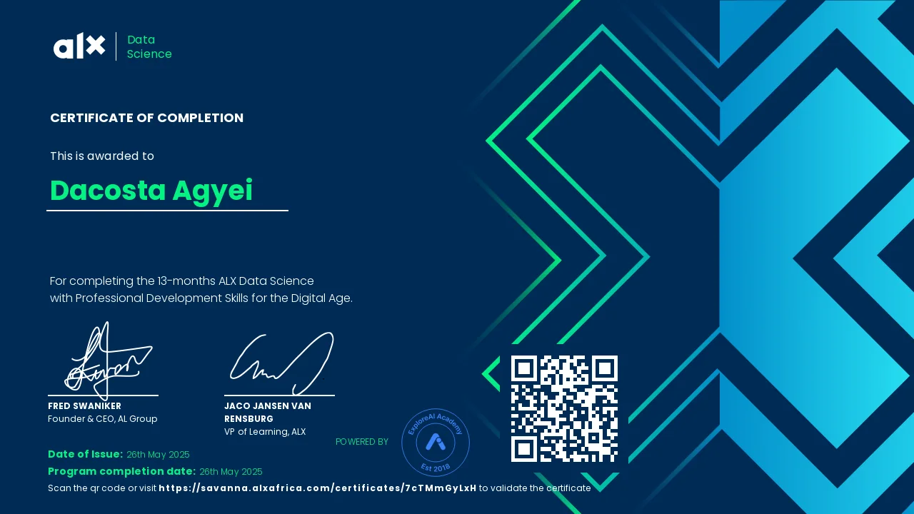Preview of Dacosta Agyei's Data Science credential.